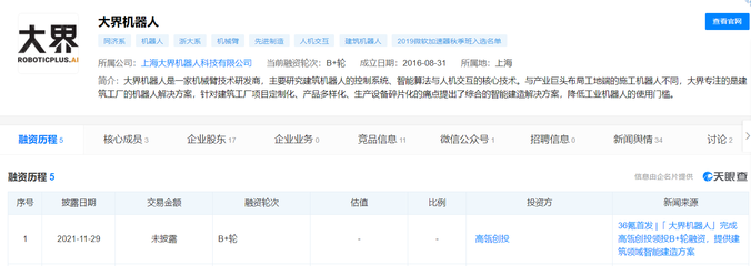 高瓴創投領投，大界機器人完成B+輪融資，機器人技術商業化進程加速